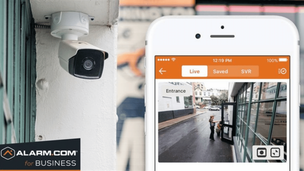 business security camera features