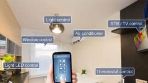 What Can You Achieve With Smart Home Automation?